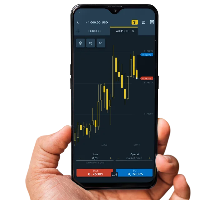 Exness Trading Options