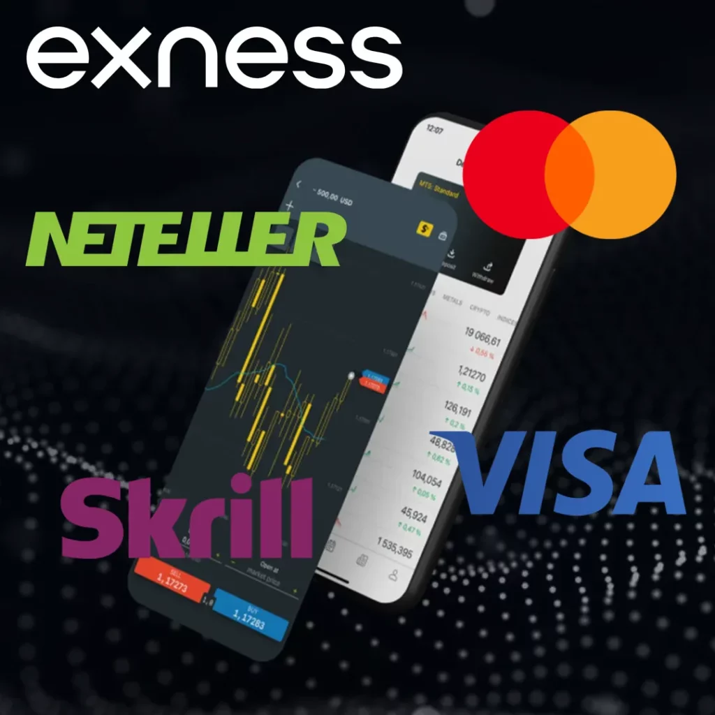 Favorite Use Exness Trade App Resources For 2021