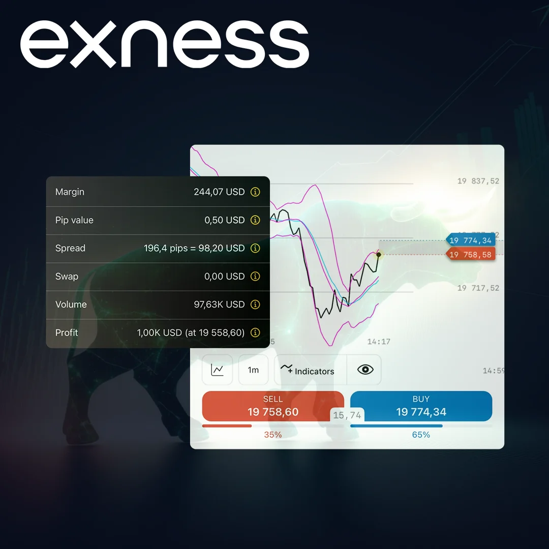 11 Ways To Reinvent Your Exness Mobile Trading