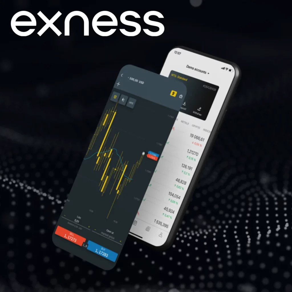 Access Trading Tools at Exness PA