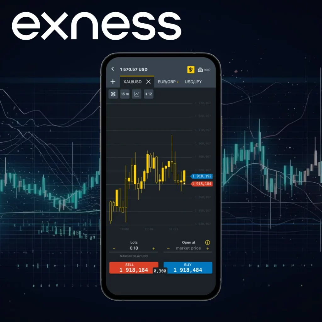 Tools and Resources for Exness Partners