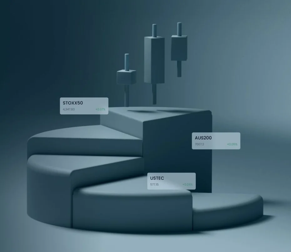 Exness Indices Trading