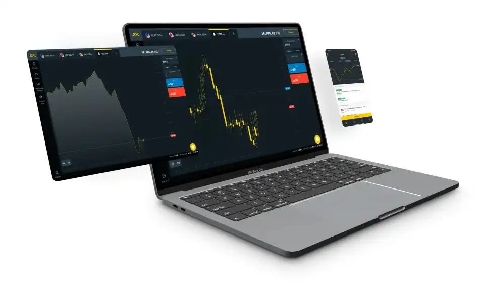 Exness Trading Tools