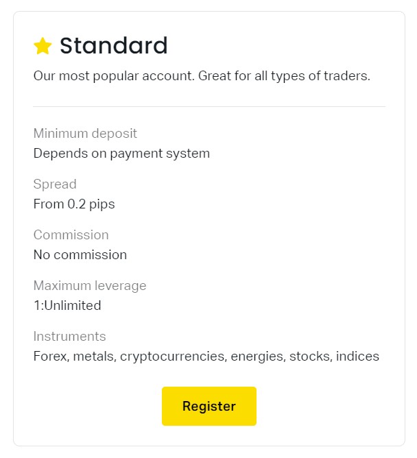 Exness Standard Account