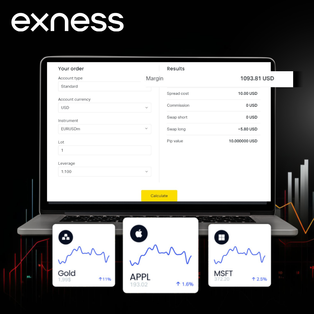 Exness Supported Countries - Choosing The Right Strategy