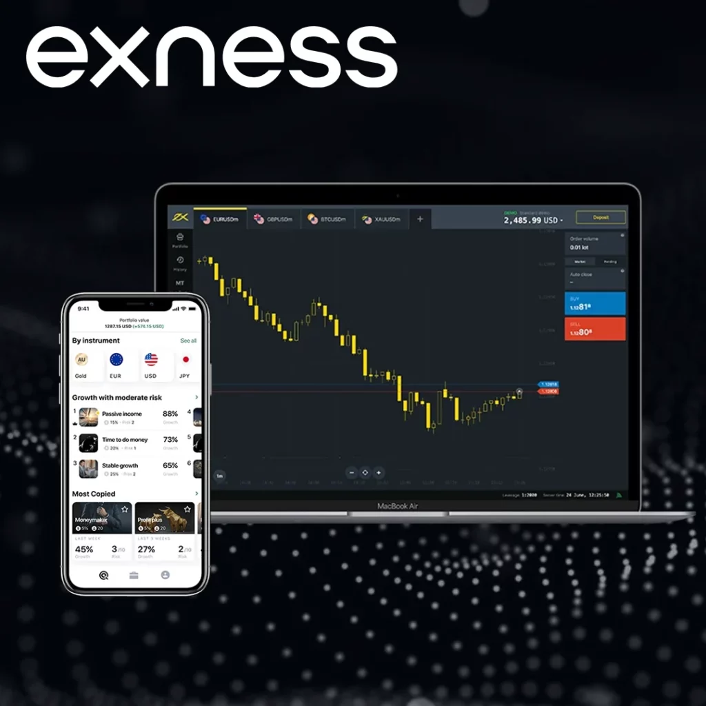 Step-by-Step Guide to Using Exness Social Trading