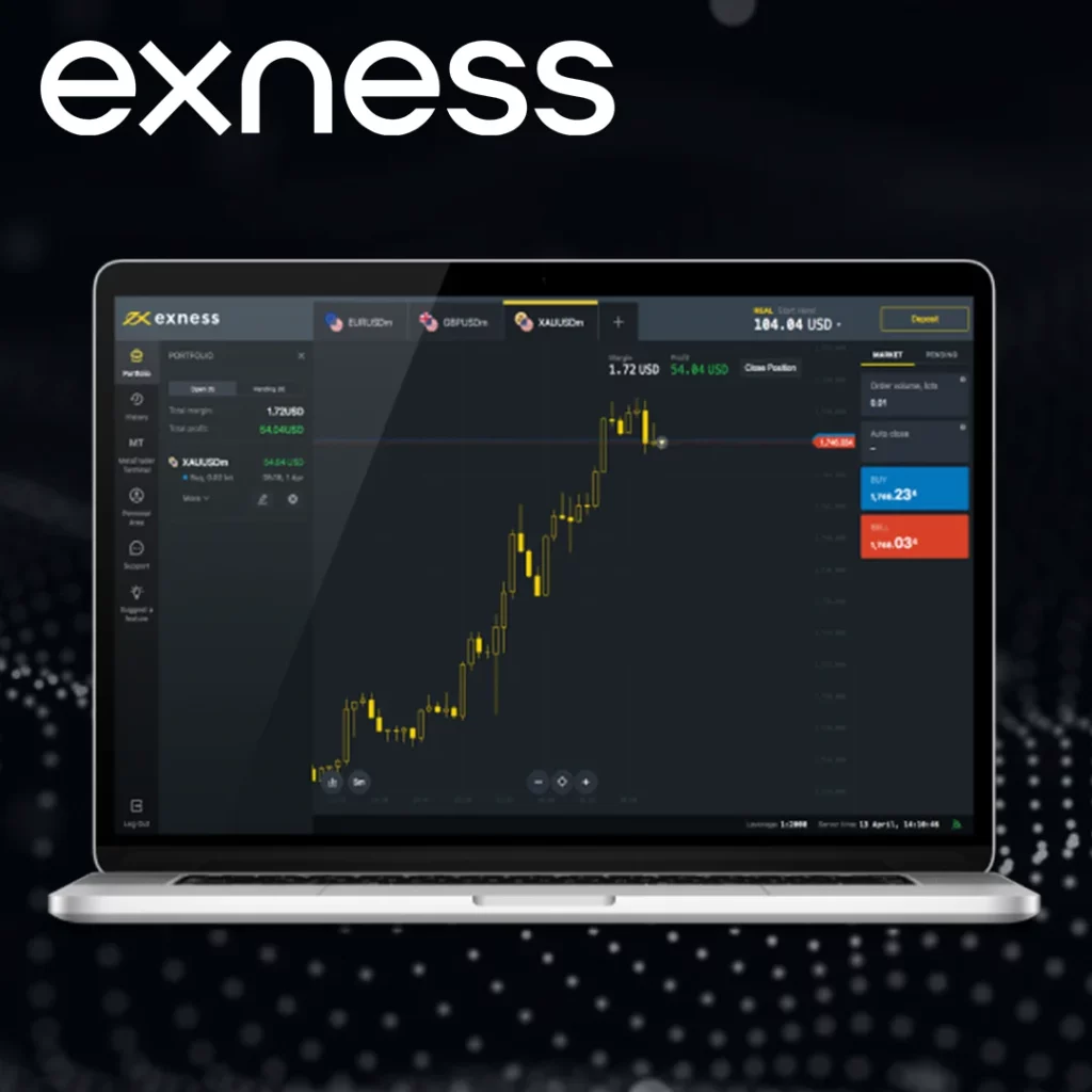 Step-by-Step Guide to Start Forex Trading on Exness