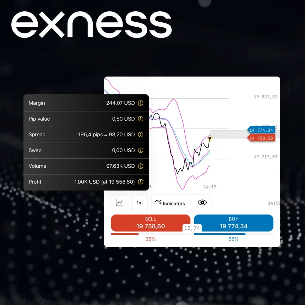 Step-by-Step Guide to Using the Exness Economic Calendar