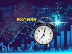 Exness Trading Hours